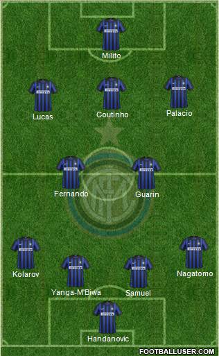 F.C. Internazionale Formation 2012