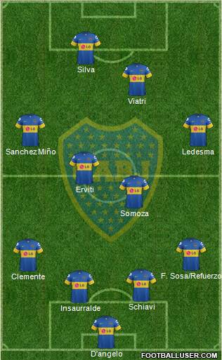 Boca Juniors Formation 2012