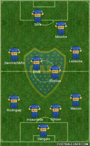 Boca Juniors Formation 2012