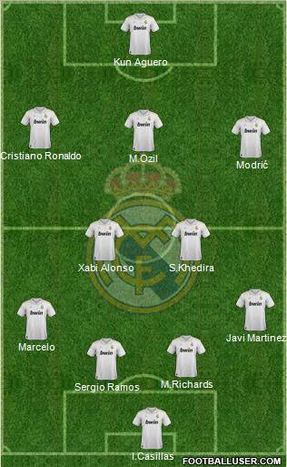 Real Madrid C.F. Formation 2012