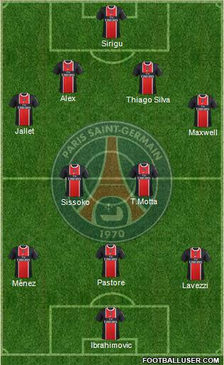 Paris Saint-Germain Formation 2012