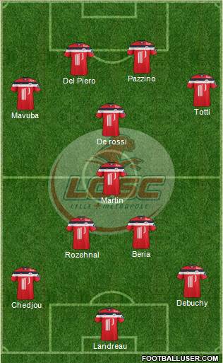 LOSC Lille Métropole Formation 2012