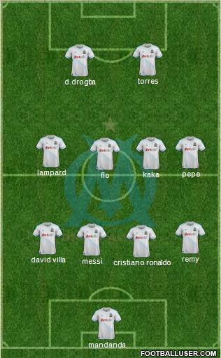 Olympique de Marseille Formation 2012