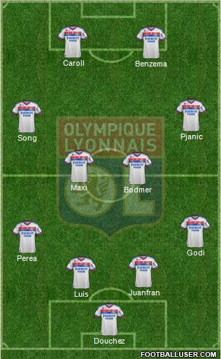 Olympique Lyonnais Formation 2012
