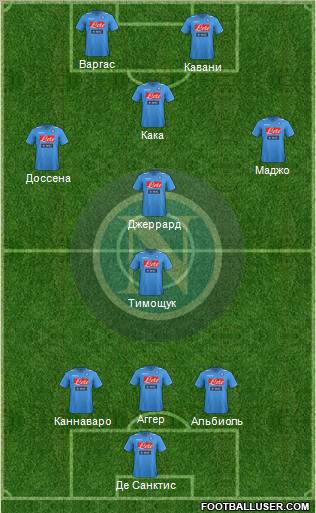 Napoli Formation 2012