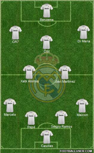 Real Madrid C.F. Formation 2012