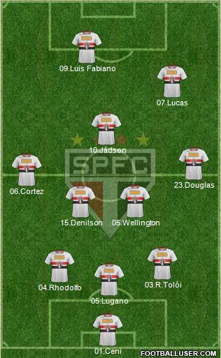 São Paulo FC Formation 2012