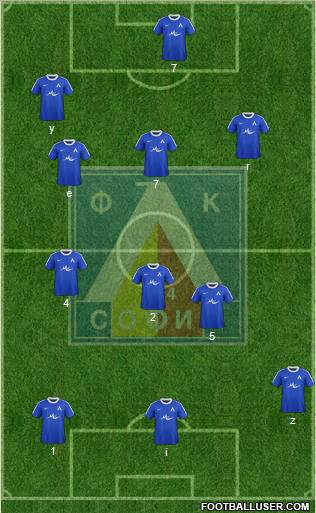 Levski (Sofia) Formation 2012
