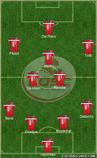 LOSC Lille Métropole Formation 2012