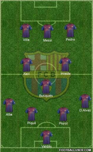 F.C. Barcelona Formation 2012
