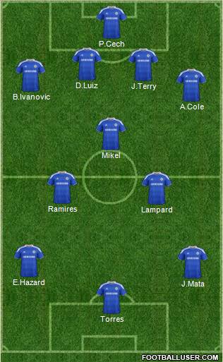 Chelsea Formation 2012