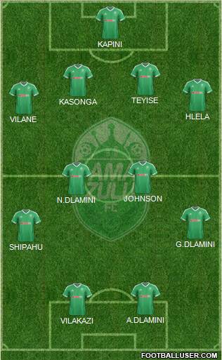 AmaZulu Formation 2012