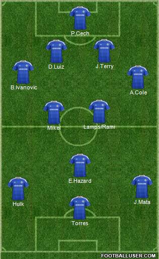 Chelsea Formation 2012