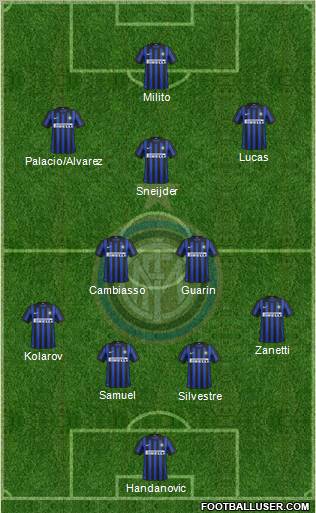 F.C. Internazionale Formation 2012