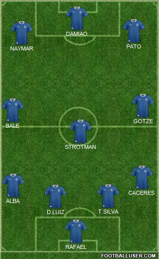 Euro 2012 Team Formation 2012