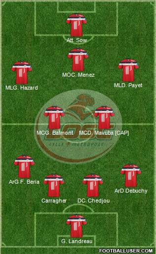 LOSC Lille Métropole Formation 2012