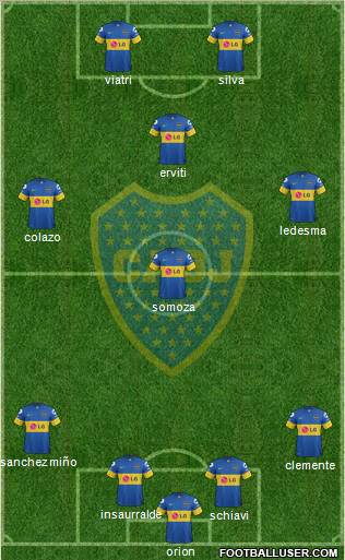 Boca Juniors Formation 2012