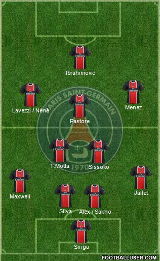 Paris Saint-Germain Formation 2012