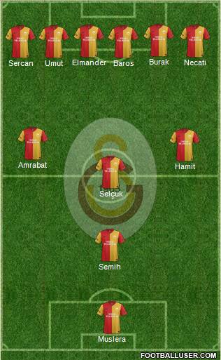 Galatasaray SK Formation 2012