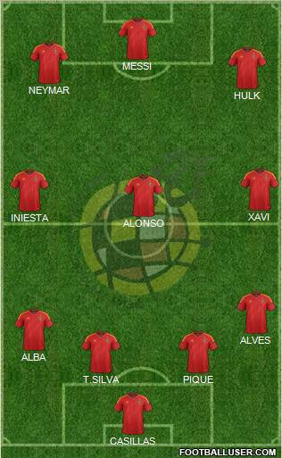 Spain Formation 2012