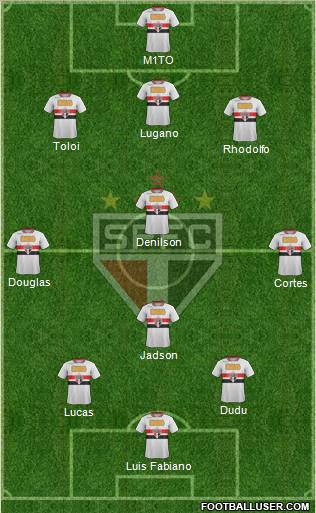 São Paulo FC Formation 2012
