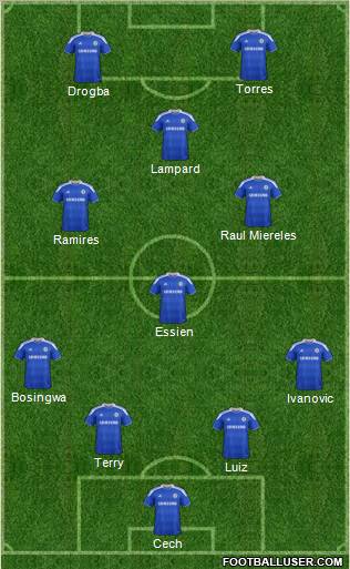 Chelsea Formation 2012