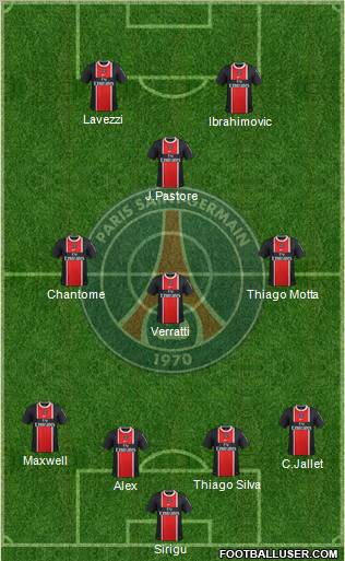 Paris Saint-Germain Formation 2012