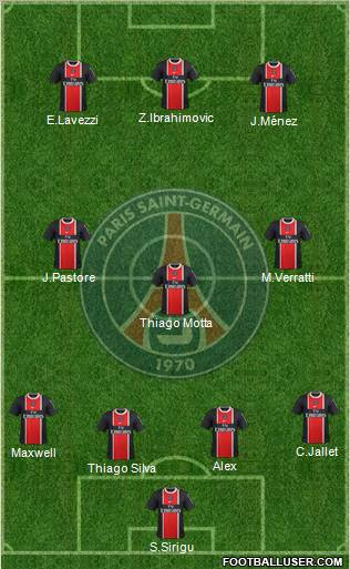 Paris Saint-Germain Formation 2012