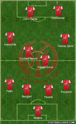 1.FSV Mainz 05 Formation 2012