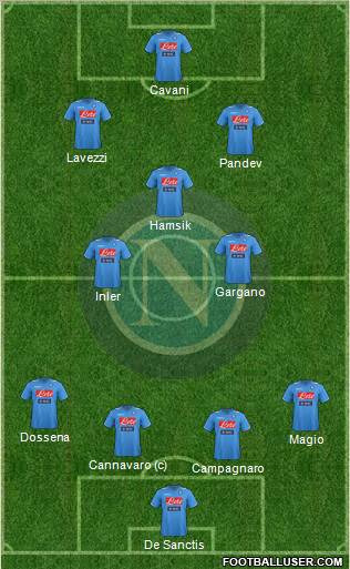 Napoli Formation 2012