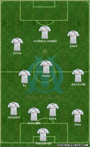 Olympique de Marseille Formation 2012
