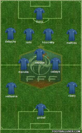 France Formation 2012