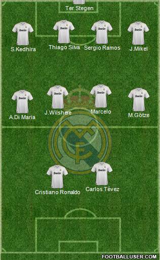 Real Madrid C.F. Formation 2012