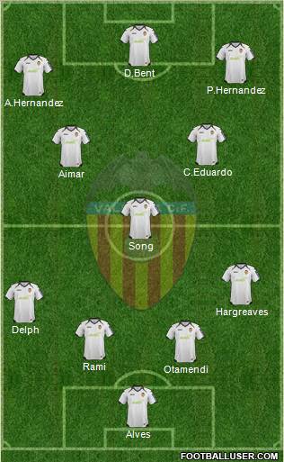 Valencia C.F., S.A.D. Formation 2012