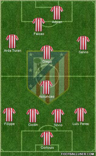 C. Atlético Madrid S.A.D. Formation 2012