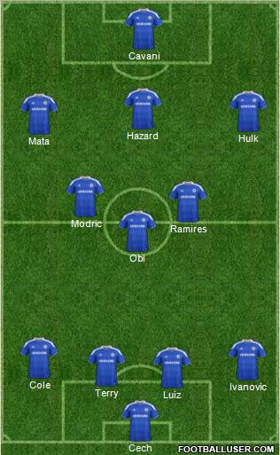Chelsea Formation 2012