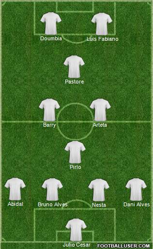 Dream Team Formation 2012