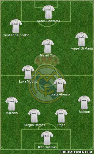 Real Madrid C.F. Formation 2012