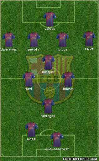 F.C. Barcelona Formation 2012