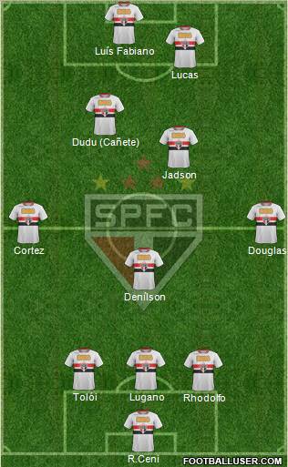 São Paulo FC Formation 2012