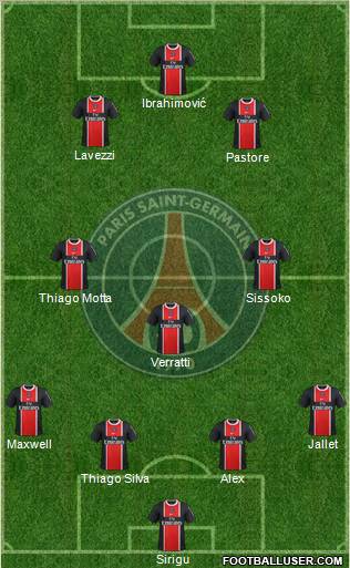 Paris Saint-Germain Formation 2012