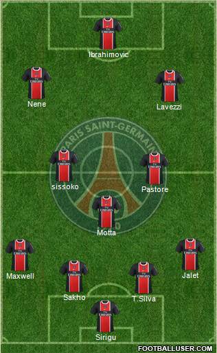 Paris Saint-Germain Formation 2012