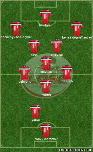 LOSC Lille Métropole Formation 2012