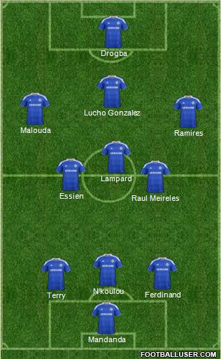 Chelsea Formation 2012
