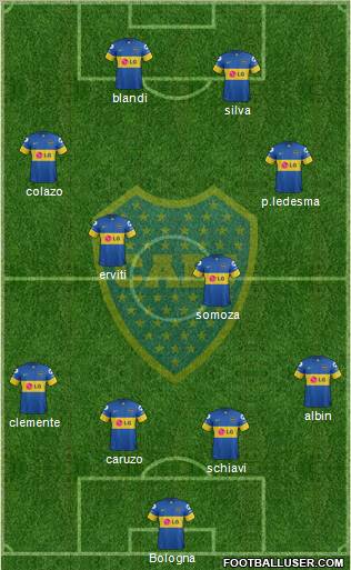 Boca Juniors Formation 2012