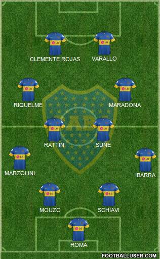 Boca Juniors Formation 2012