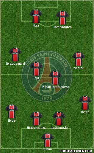 Paris Saint-Germain Formation 2012