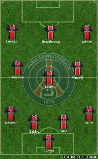 Paris Saint-Germain Formation 2012