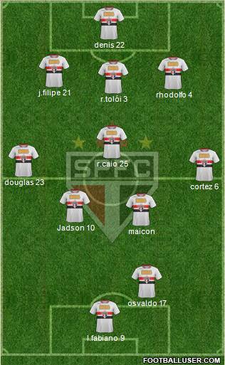 São Paulo FC Formation 2012
