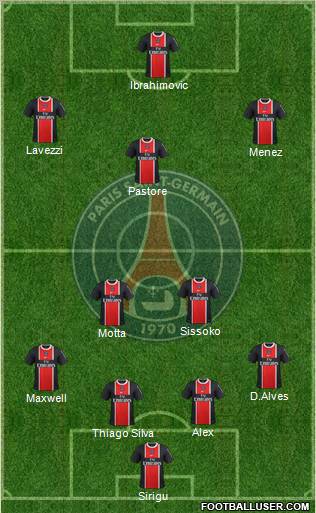 Paris Saint-Germain Formation 2012